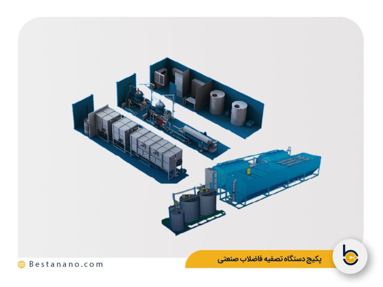 قیمت و خرید پکیج تصفیه فاضلاب های صنعتی بستا نانو فناوران فیدار