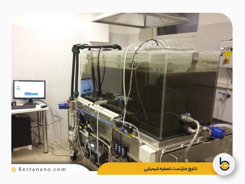 نتایج جارتست تصفیه شیمیایی فاضلاب